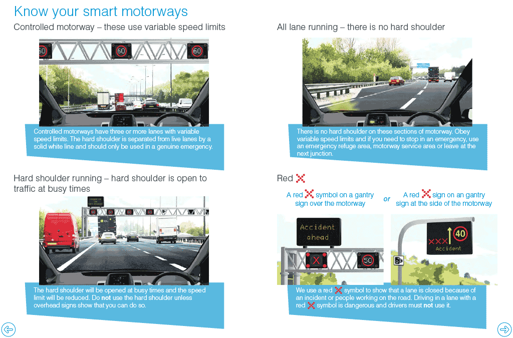 M3 Smart Motorways Scheme
