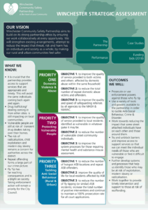 New Roundup February 2019